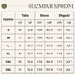 Dwuczęściowy damski lniano-bawełniany top i spodnie