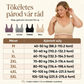 💕M–5XL🦋Biustonosz bez fiszbin, z haftem w motyle