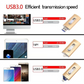 Wielofunkcyjna pamięć flash 3 w 1（16-64G）