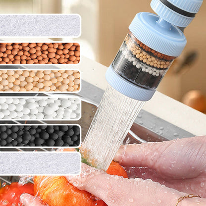 🔥Wysokowydajny wielowarstwowy filtr kranowy – poprawa jakości wody